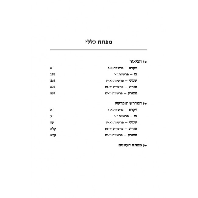 Ryzman Edition Hebrew Midrash Rabbah: Vayikra Vol 1 Parshiyos Vayikra-Metzorah Ryzman Edition Hebrew Midrash Rabbah: Vayikra Vol 1 Parshiyos Vayikra-Metzorah