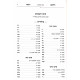Hilchesa Rabsa L'shabbsa - Hilchos Shabbos Siman 318 - 320 / הלכתא רבתא לשבתא - הלכות שבת סימן שיח-שכ