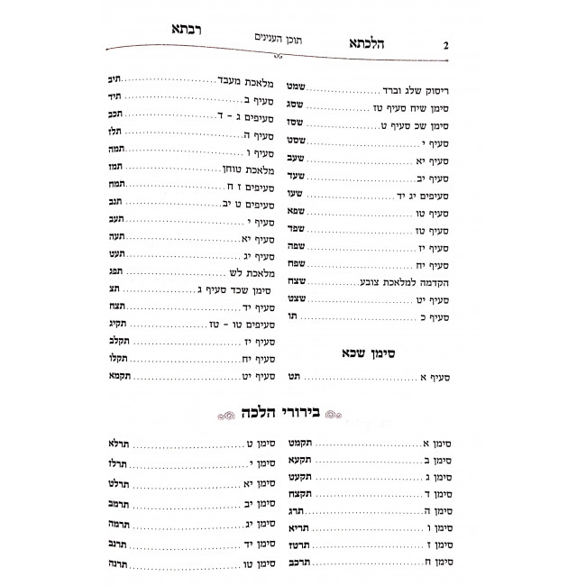 Hilchesa Rabsa L'shabbsa - Hilchos Shabbos Siman 318 - 320 / הלכתא רבתא לשבתא - הלכות שבת סימן שיח-שכ