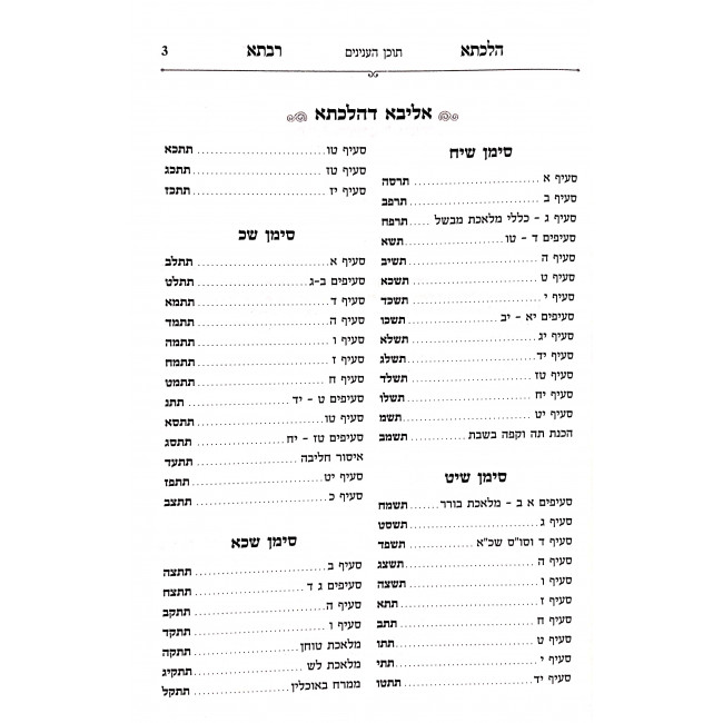 Hilchesa Rabsa L'shabbsa - Hilchos Shabbos Siman 318 - 320 / הלכתא רבתא לשבתא - הלכות שבת סימן שיח-שכ