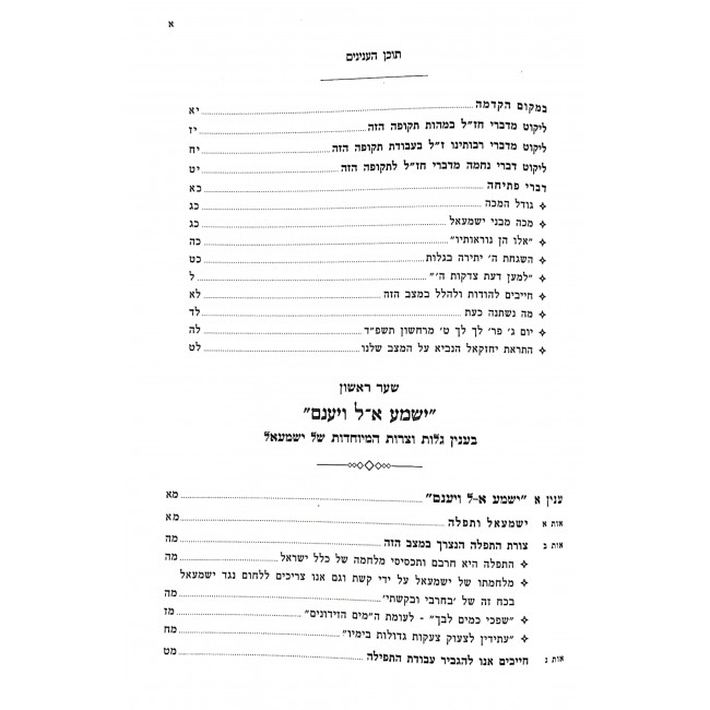 Keitz HaYeshuah - B'Inyunei Hasha / קץ הישועה - בעניני השעה Keitz HaYeshuah - B'Inyunei Hasha / קץ הישועה - בעניני השעה