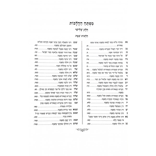 Mishneh Berurah Tiferes Part 3 / משנה ברורה תפארת חלק ג