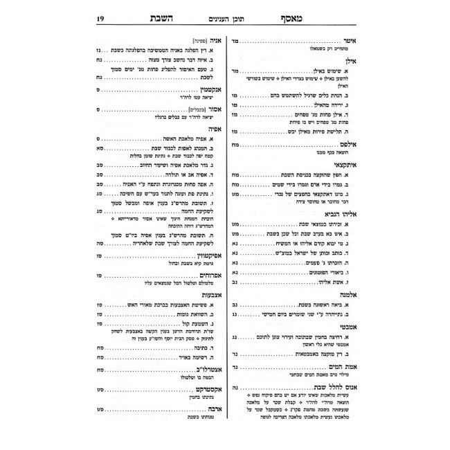 Masaf HaShabbos - 2 Volume Set / מאסף השבת - ערכים בעניני שבת קודש - ב' כרכים