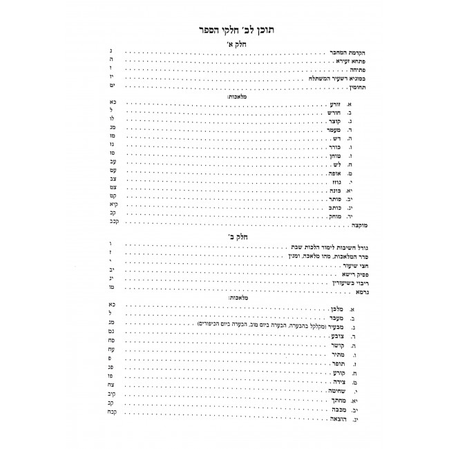 Olas Shabbos Beis Chalakim / עולת שבת ב חלקים