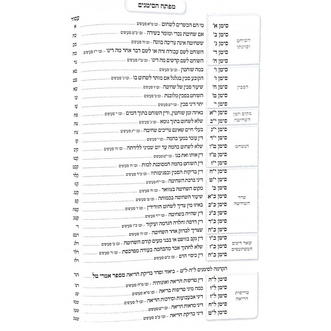 Simlah Chadasha / שמלה חדשה Simlah Chadasha / שמלה חדשה