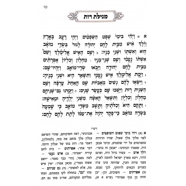 Ainecha Baseadeh - Megilas Rus / עיניך בשדה - מגילת רות Ainecha Baseadeh - Megilas Rus / עיניך בשדה - מגילת רות