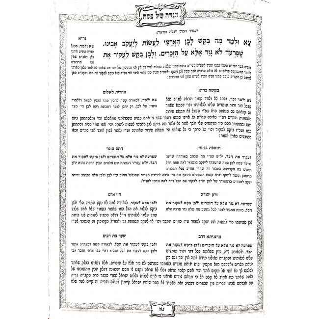Haggadah Shel Pesach Im Peirush Yalkut Shemoni / הגדה של פסח עם פירוש ילקוט שמעוני Haggadah Shel Pesach Im Peirush Yalkut Shemoni / הגדה של פסח עם פירוש ילקוט שמעוני