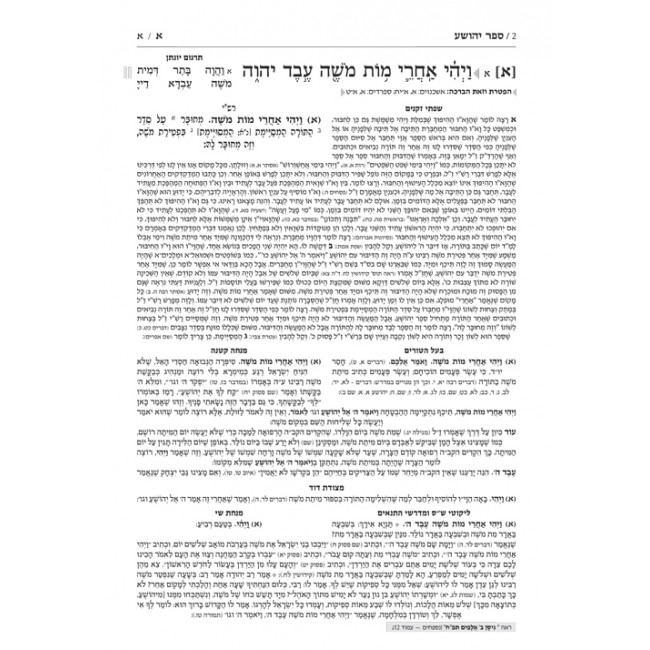 Mid Size Hebrew Mikra'os Gedolos Nevi’im Melachim I and II