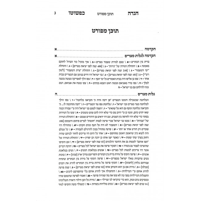 Haggadah Shel Pesach Kipshuto / הגדה של פסח כפשוטו Haggadah Shel Pesach Kipshuto / הגדה של פסח כפשוטו