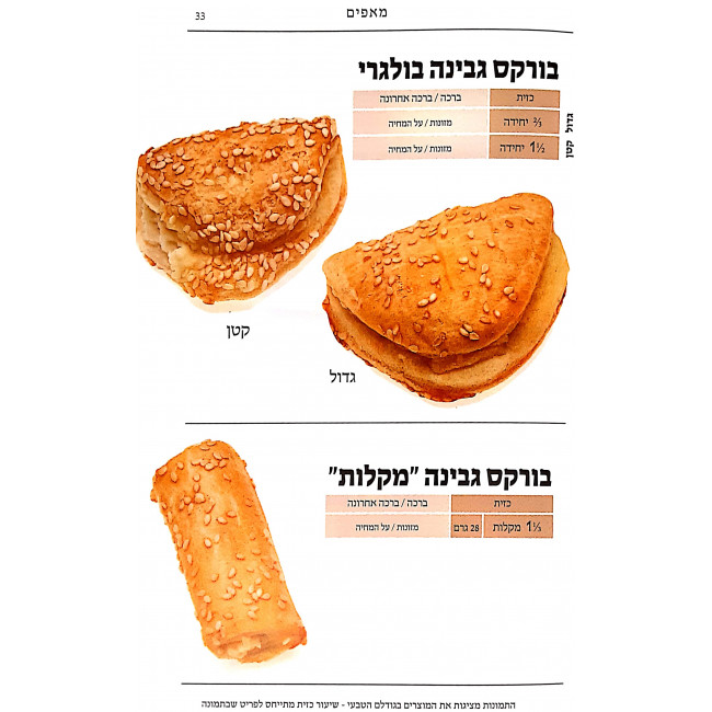 Kezayis Hashalem / כזית השלם Kezayis Hashalem / כזית השלם