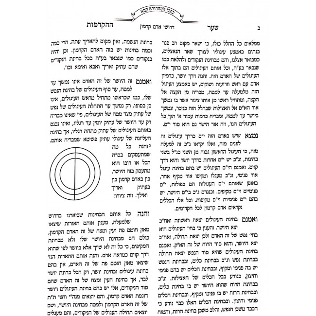 Kisvei Hamehudurah Kama / כתבי המהדורה קמא חיים ויואל ג כרכים Kisvei Hamehudurah Kama / כתבי המהדורה קמא חיים ויואל ג כרכים
