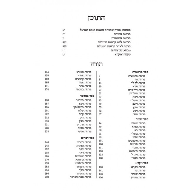 Jaffa Edition Hebrew Only Chazan Size Tanach H/C (Chazzan Size) / Jaffa Edition Hebrew Only Chazan Size Tanach H/C (Chazzan Size) /
