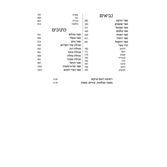 Jaffa Edition Hebrew Only Chazan Size Tanach H/C (Chazzan Size) / Jaffa Edition Hebrew Only Chazan Size Tanach H/C (Chazzan Size) /