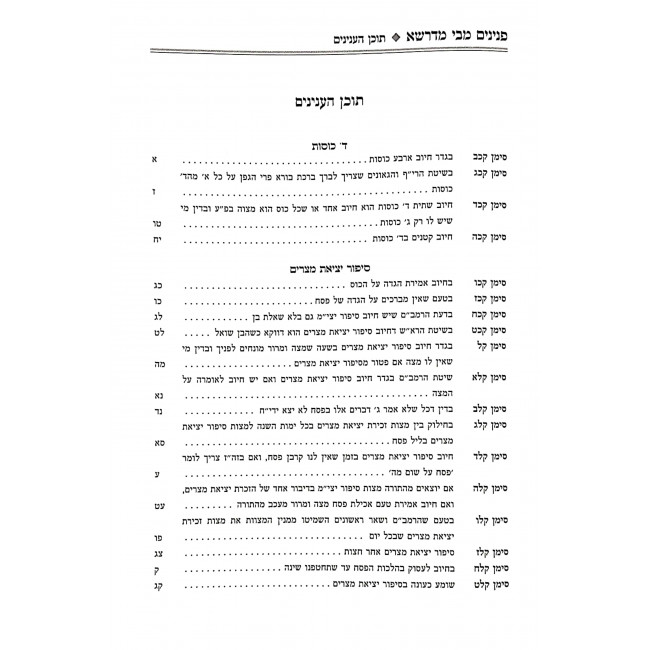 Pninim Meivi Midasha 2 Volumes / פנינים מבי מדרשא ב כרכים Pninim Meivi Midasha 2 Volumes / פנינים מבי מדרשא ב כרכים