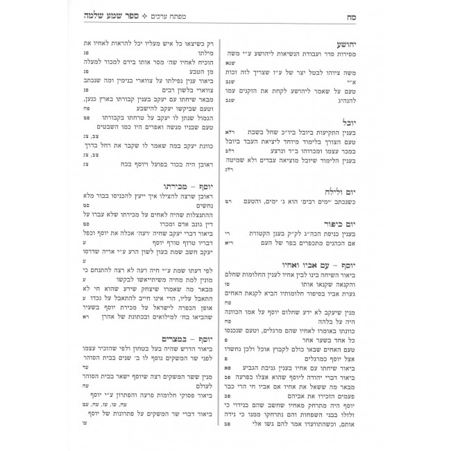 Shema Shlomo / שמע שלמה Shema Shlomo / שמע שלמה